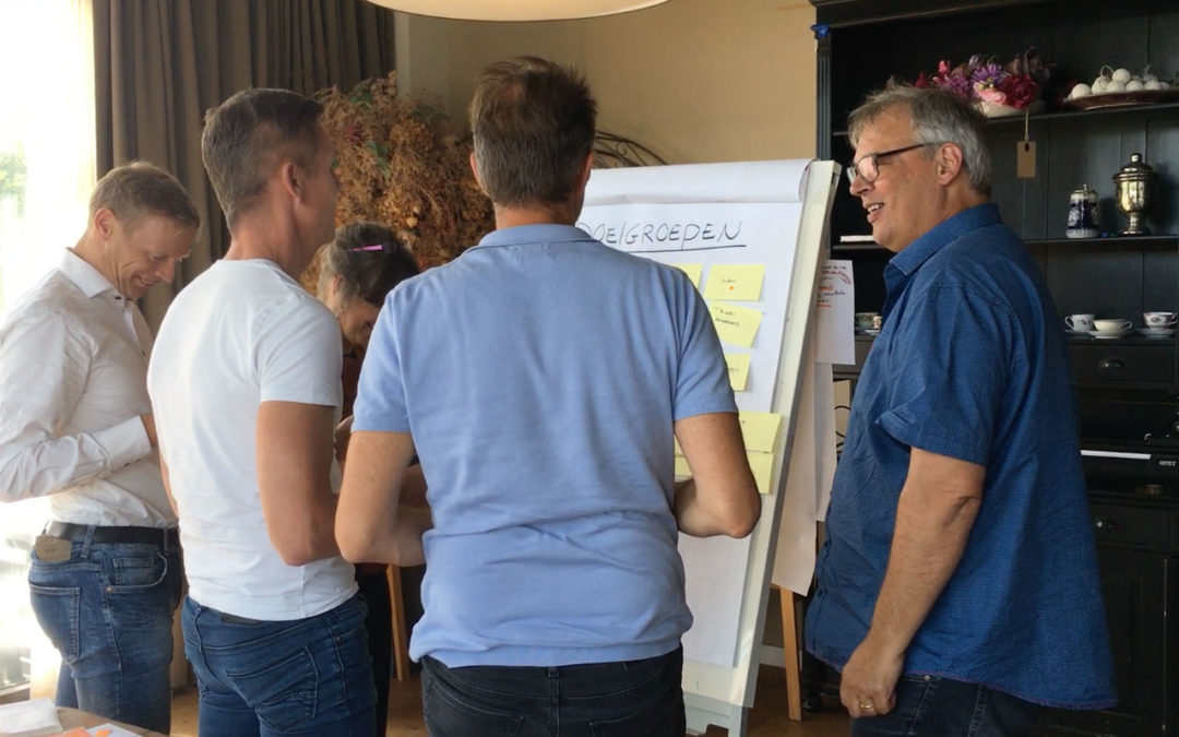 Heisessie RvT over de toekomst: ‘Hoe kunnen we….’